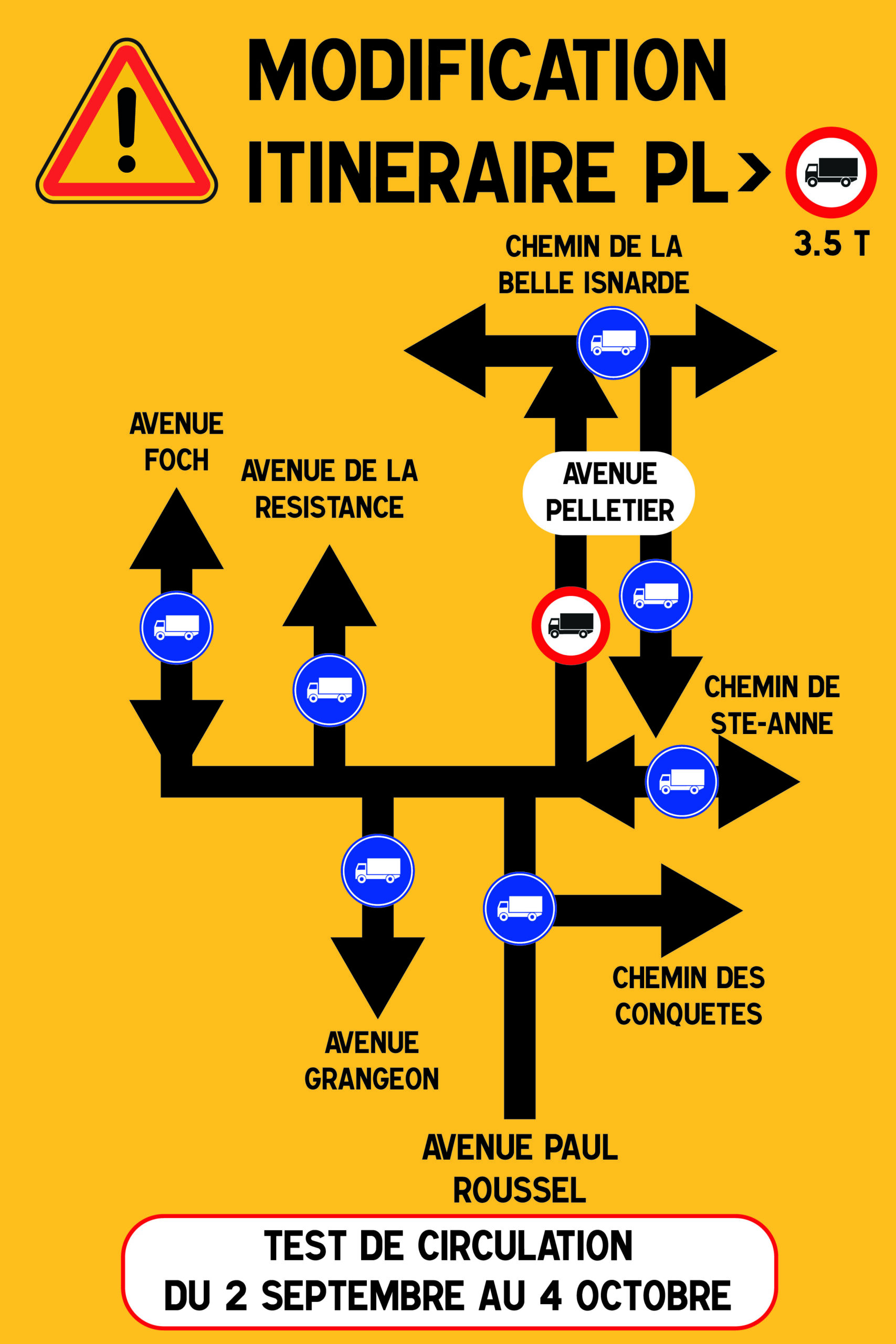 Nouveau plan de circulation – À l’essai à partir du 2 septembre